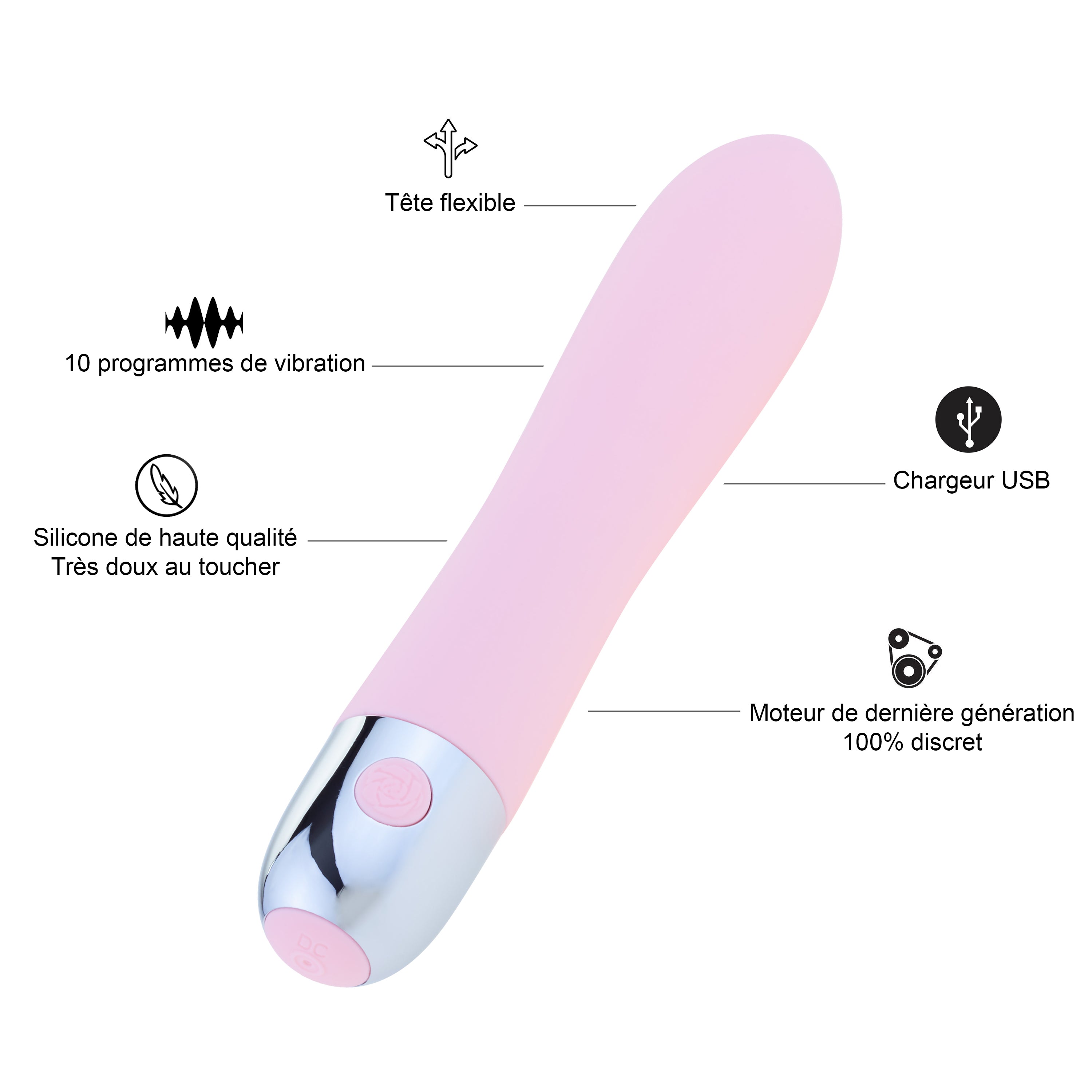 Start - Vibromasseur Point G Start - Vibromasseur Point G